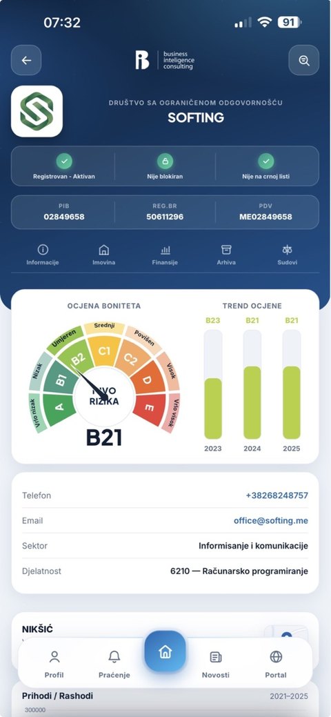 Kartica firme sa ocjenom boniteta